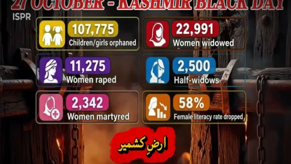 27 اکتوبر